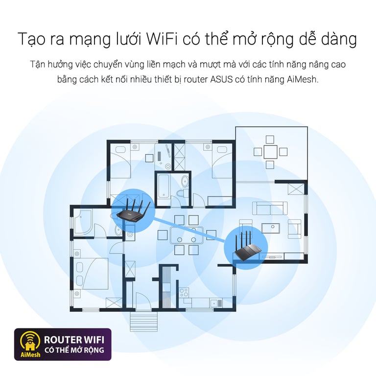 Bộ Định Tuyến Wifi 6 Asus RT-AX1800HP MU-MIMO AX1800Mbps
