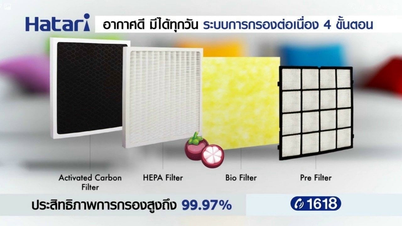 Máy lọc không khí Hatari HT-AP12 Thái Lan