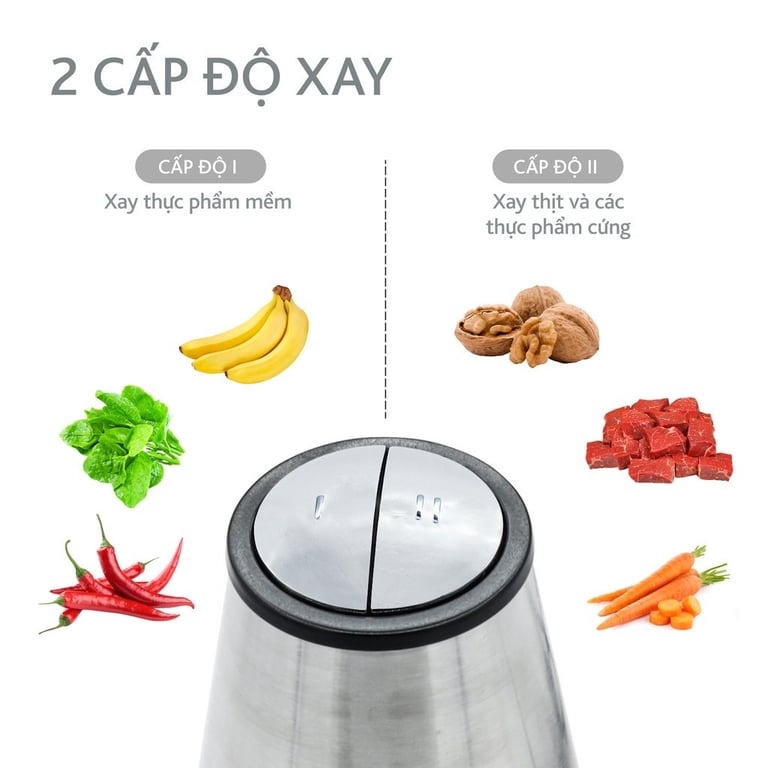 MÁY XAY THỊT LEBENLANG LBUF1920 DUNG TÍCH 1.2L