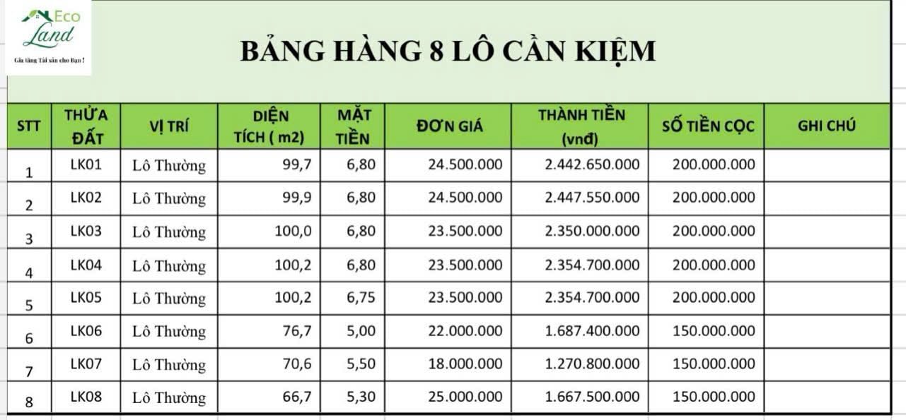 8 lô đất từ 65-100m2  tại Phúc Tiến, Thạch Thất, Hoà Lạc