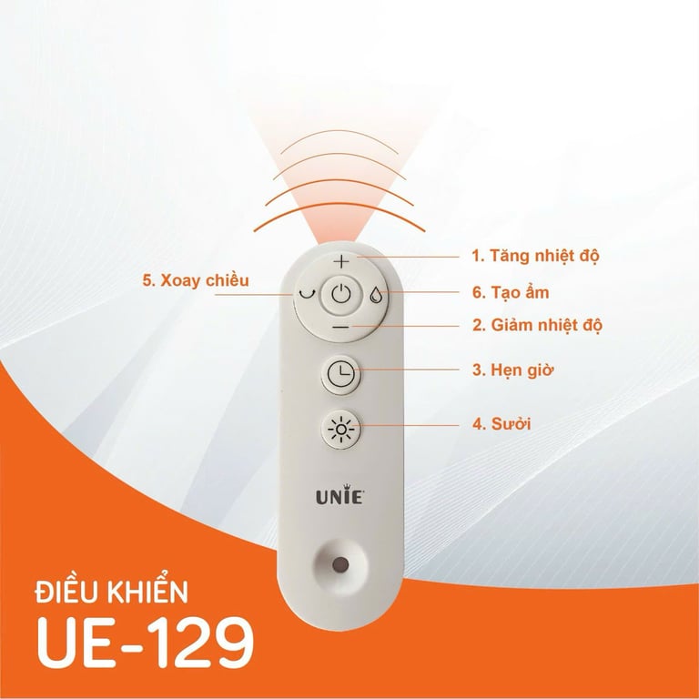 Máy sưởi gốm Ceramic UE129
