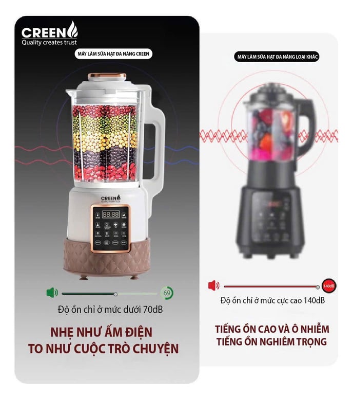 CR600 - MÁY LÀM SỮA HẠT 1.75L 1000W CREEN