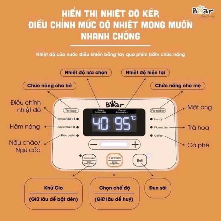 MÁY ĐUN VÀ HÂM SỮA BEAR