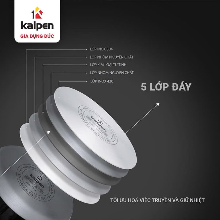 BỘ NỒI INOX 304 CAO CẤP 5 ĐÁY KALPEN SLAMER SM1