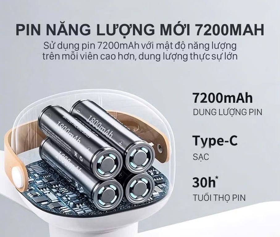 QUẠT TRẦN MINI 3 CÁNH
