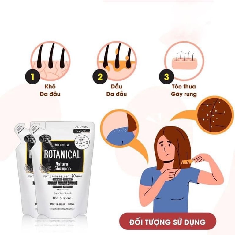 Dầu gội xả thảo dược 𝐁𝐨𝐭𝐚𝐧𝐢𝐬𝐭 𝐁𝐨𝐭𝐚𝐧𝐢𝐜𝐚𝐥