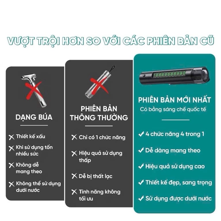 Búa thoát hiểm ô tô, bảng số điện thoại ô tô 4in1 kiêm đèn pin và dao cắt.