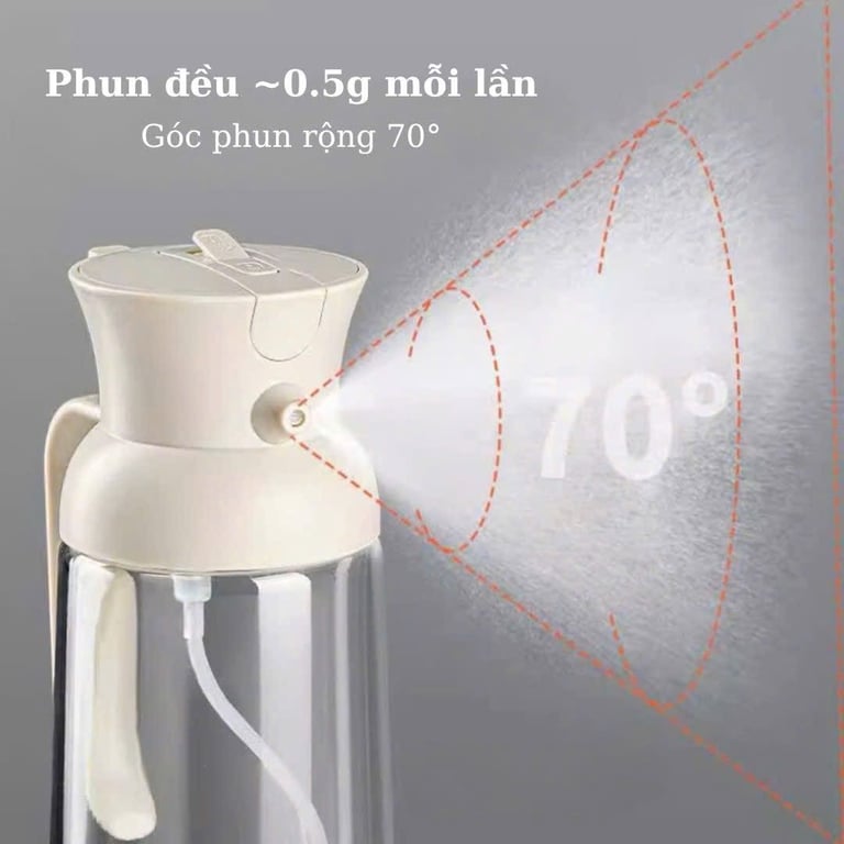 Bình thủy tinh rót dầu tự động, kèm xịt dầu GHA905
