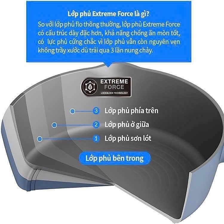 CHẢO ĐÚC LOCK&LOCK MASTER DEEP PAN CÓ NẮP 24CM LMD1245 🛵