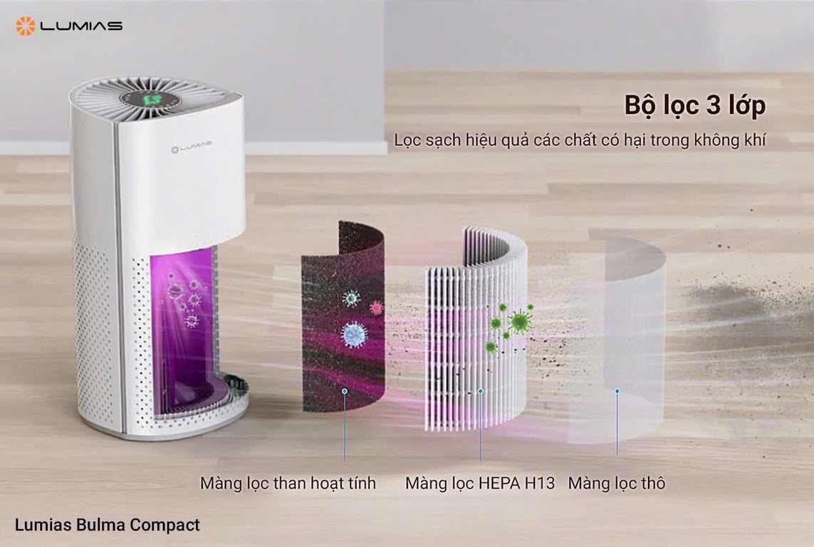 Máy lọc không khí Lumias Bulma Compact