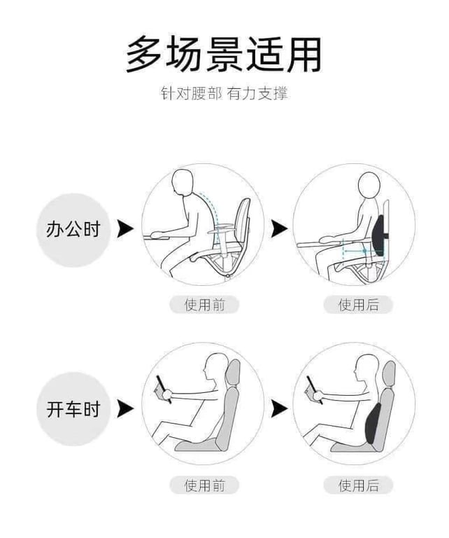 Gối tựa chống mỏi lưng siêu êm