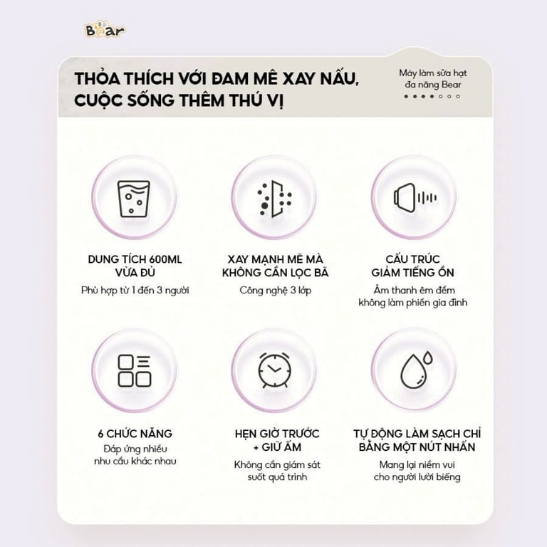 MÁY LÀM SỮA HẠT BEAR 0.6L SB-SH06D