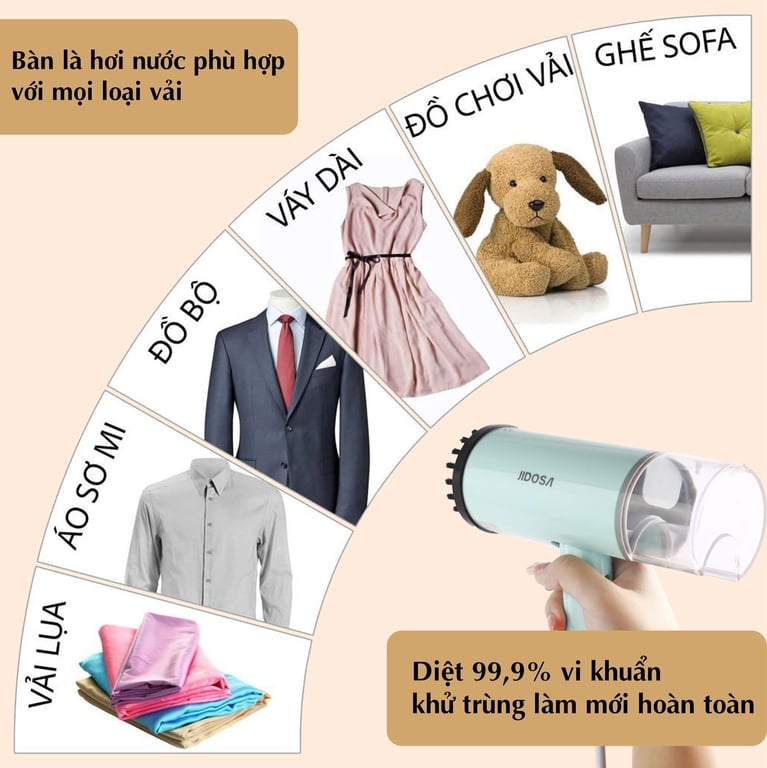 JD4350 - BÀN ỦI HƠI NƯỚC CẦM TAY JIDOSA 800W