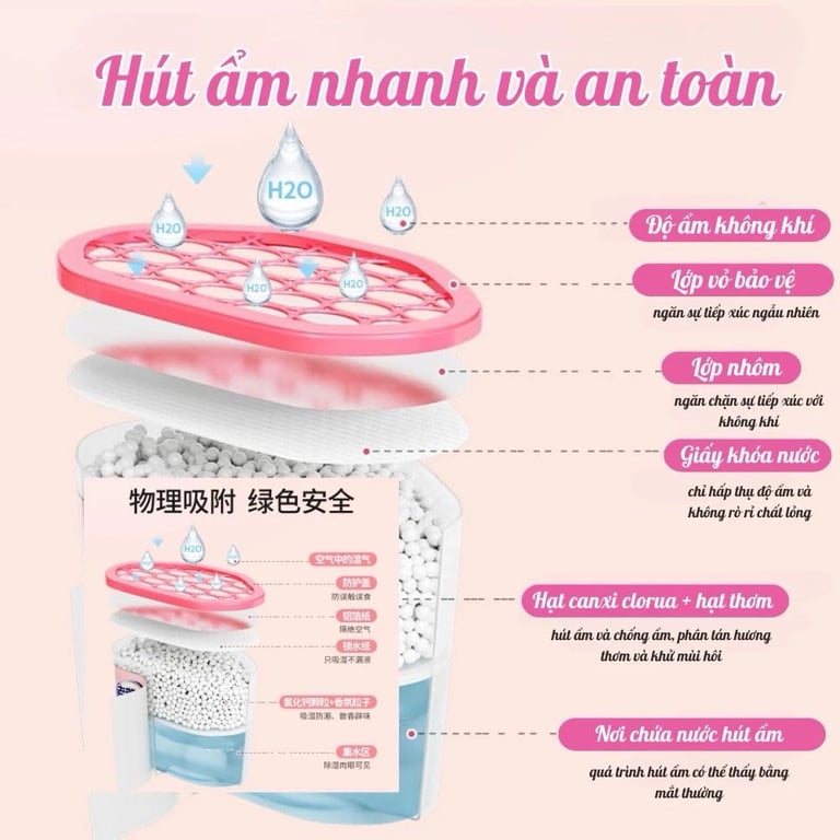 SET 2 HỘP HÚT ẨM 3IN1 – HỒNG NGỌT NGÀO & XANH MÁT LẠNH
