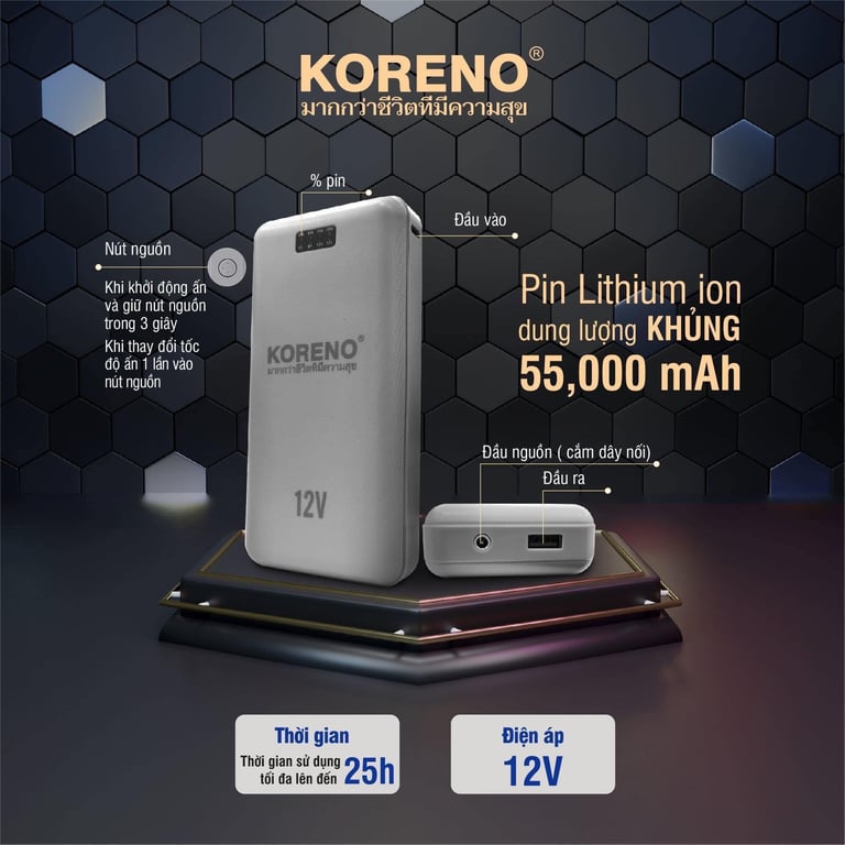 Áo điều hoà Koreno