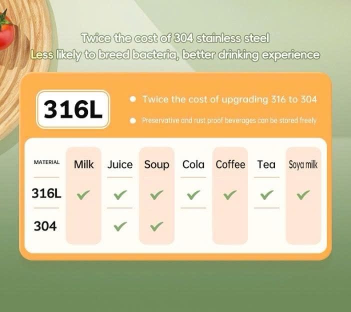 Bình giữ nhiệt chân mèo inox 316 OYATTON 1000ml - O52