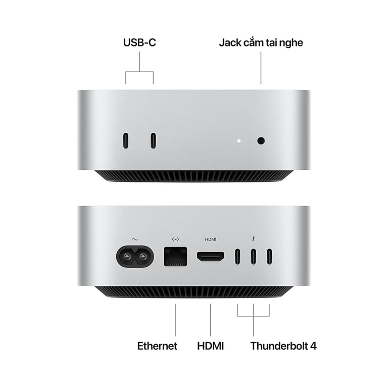 Mini PC Apple Mac M4 MCYT4SA/A