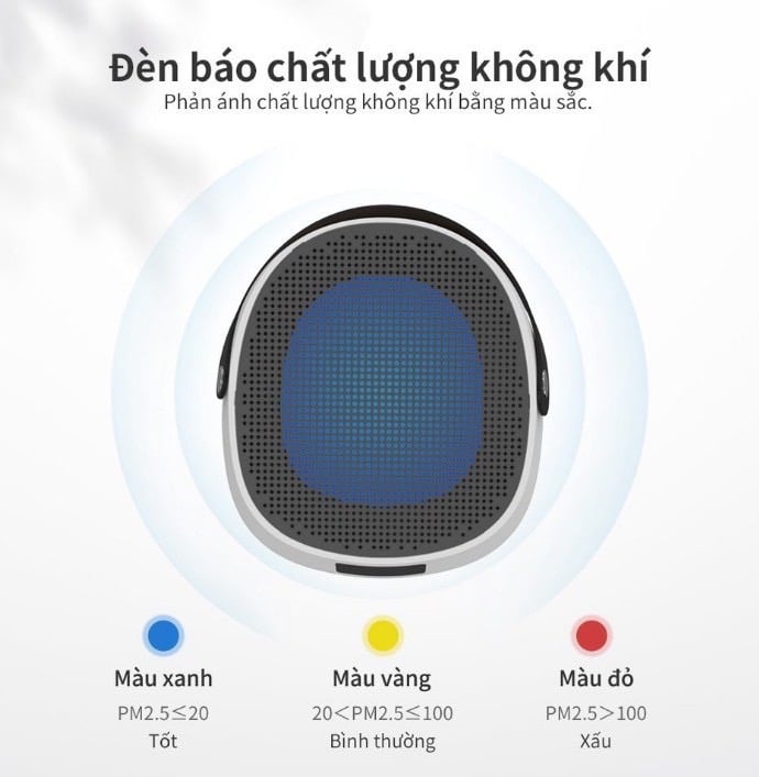 máy lọc không khí LocknLock Air Purifier ENP124WHT