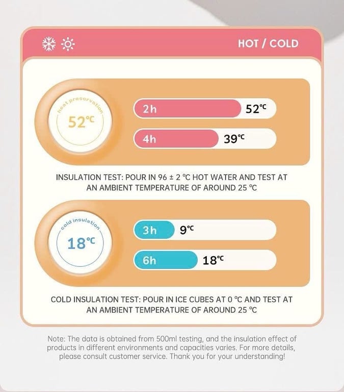 Bình ủ cháo, cốc giữ nhiệt Lady L’Amour 500ml Oyatton - O55