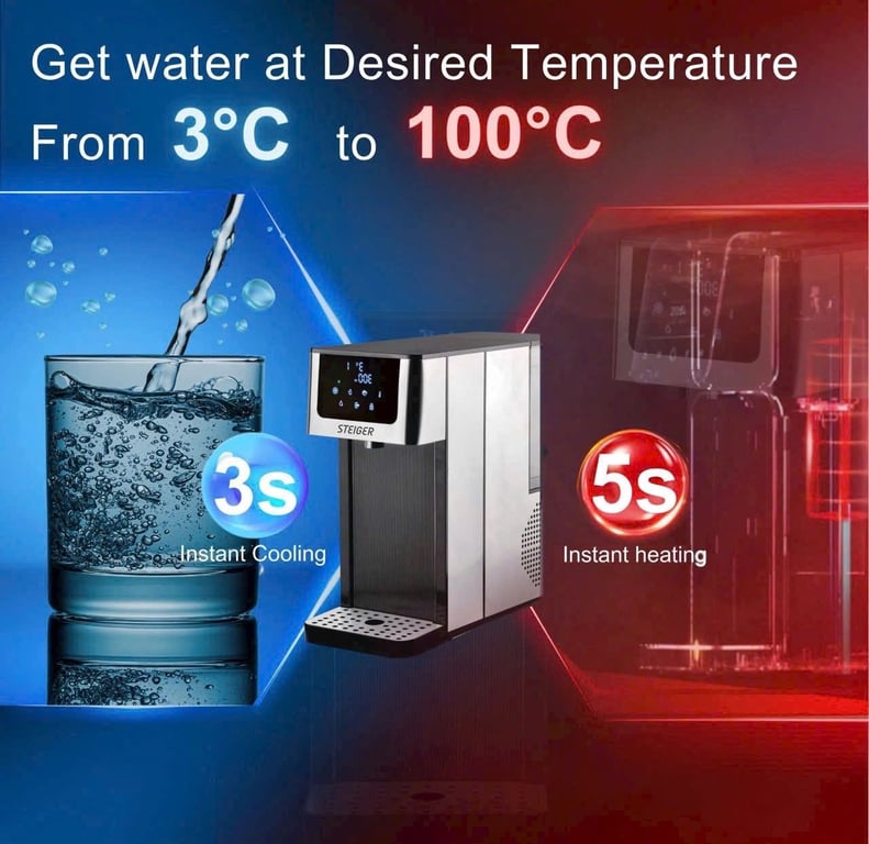 STG888  - Bình Thủy Điện 3 Chế Độ Nước 2600W Steiger