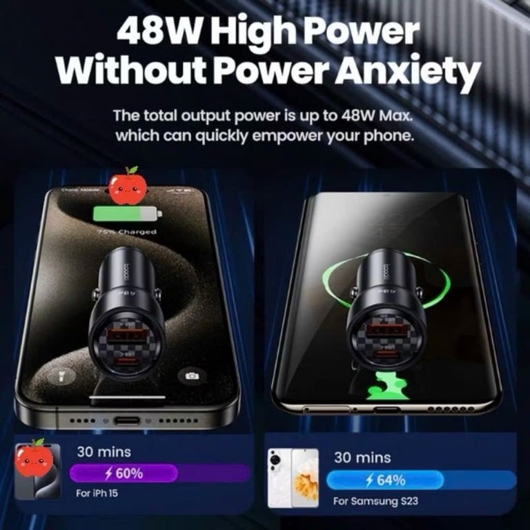 TOOCKI 48W – Tẩu sạc ô tô công nghệ cao 2 cổng PD & USB