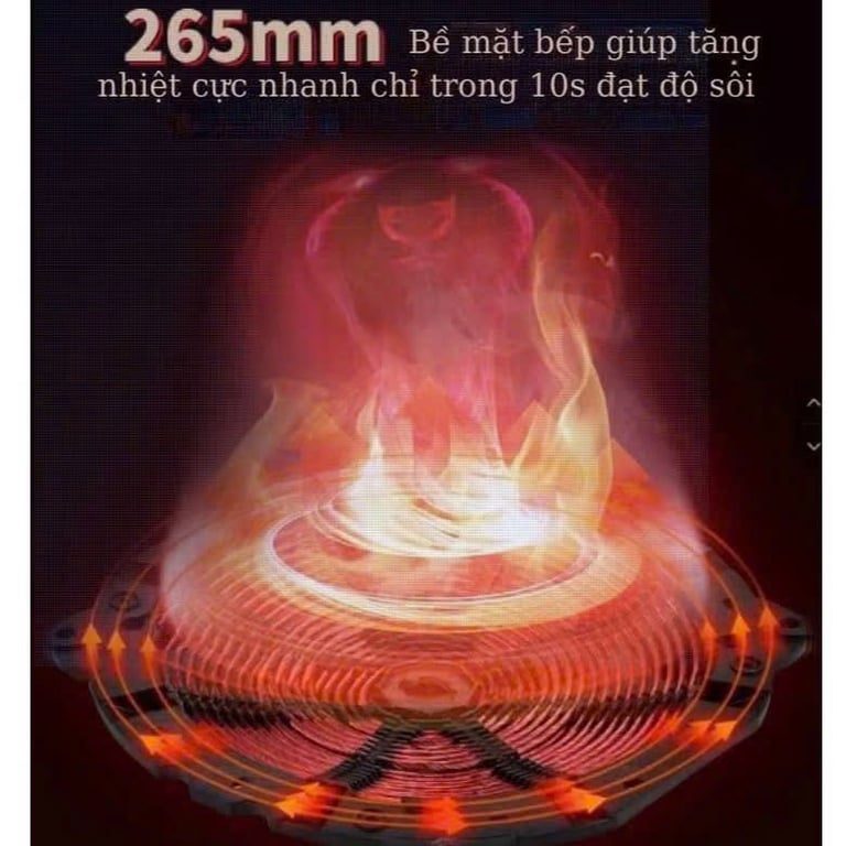 BẾP TỪ MẶT LÕM CAO CẤP 5000W