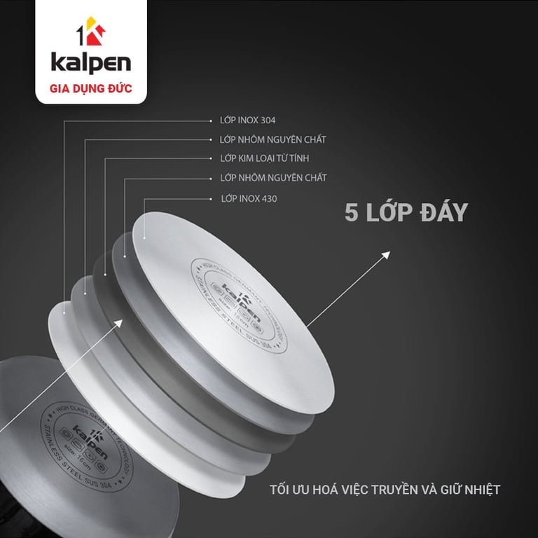 BỘ NỒI INOX 304 CAO CẤP 5 ĐÁY KALPEN SLAMER