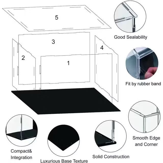 Hộp mica trong suốt (长25宽15高20）