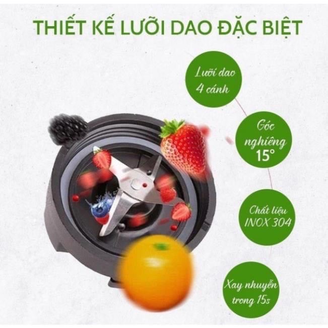Máy xay sinh tố đa năng SEKA👏