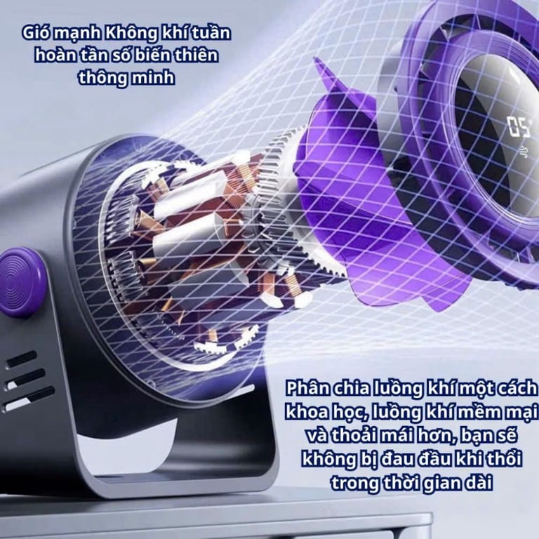 QUẠT ĐỂ BÀN TÍCH ĐIỆN KHÔNG DÂY