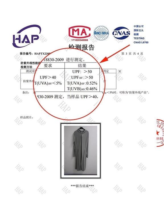 áo chống nắng dài