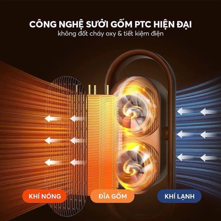 MÁY SƯỞI GỐM ELMICH CHE3937 ❤️