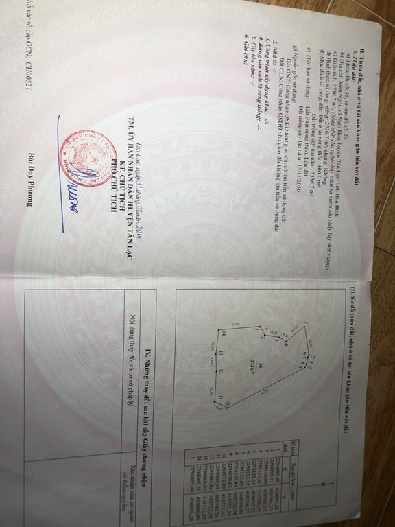 2740m2 có 400m2 ONT tại Bản Ngòi, Suối Hoa,Tân Lạc, Hoà Bình