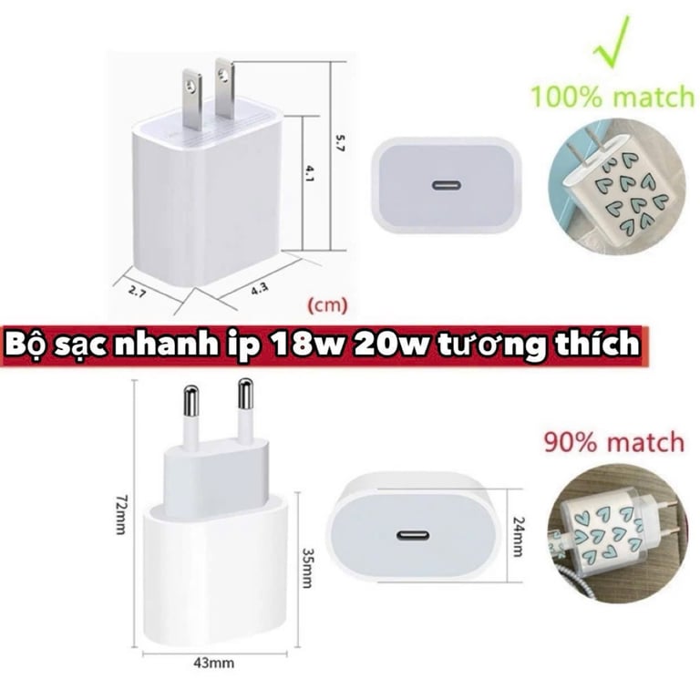 Set 2 BỘ BẢO VỆ DÂY CÁP SẠC, CỦ SẠC ĐIỆN THOẠI PHIÊN BẢN DỄ THƯƠNG DÀNH CHO CỦ SẠC NHANH 18W-20W