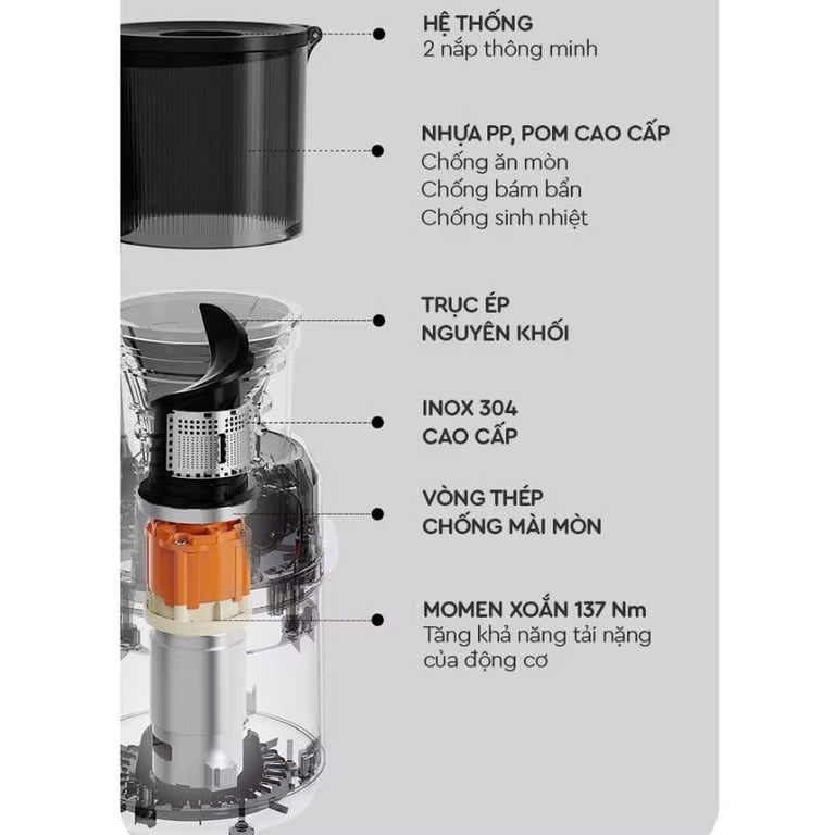 Máy ép cổ to Lazychef LC04ME Premium