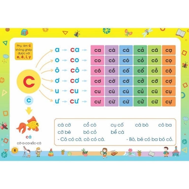 🅰 🅱 🅾 BỘ TẬP ĐÁNH VẦN TIẾNG VIỆT