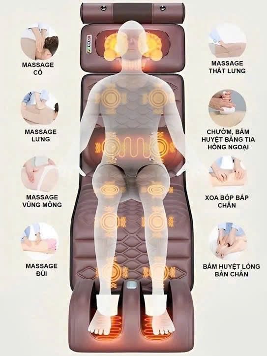 đệm massage toàn thân hồng ngoại