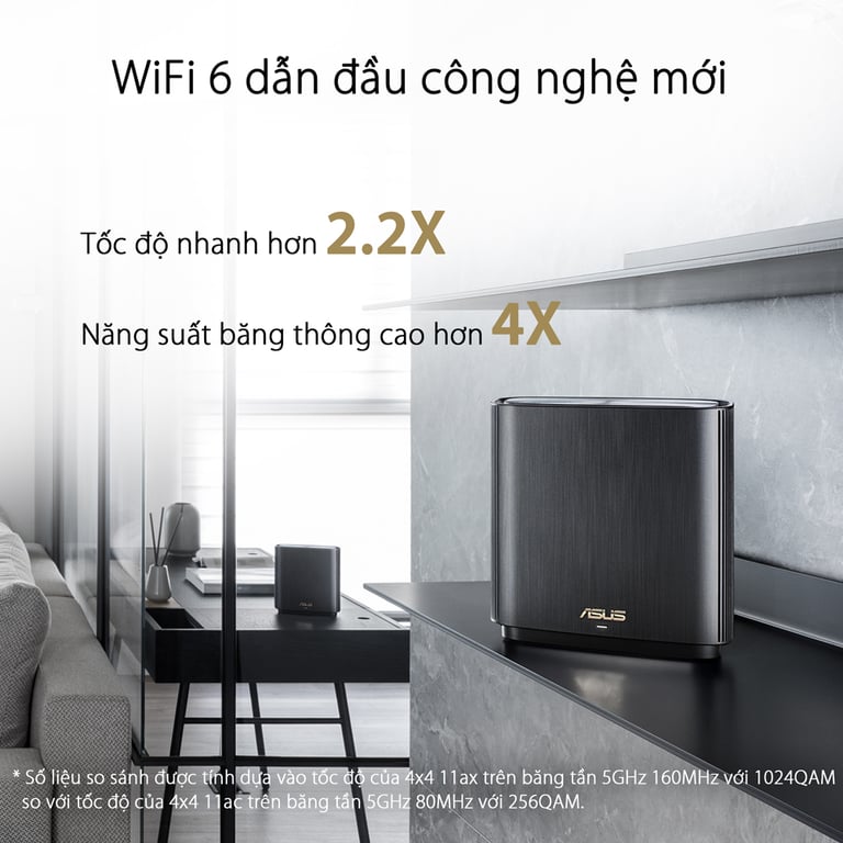 Bộ Định Tuyến Wifi ASUS ZenWiFi XT8 AX (2PK) (MESH WI-FI) Chuẩn AX6600 WiFi 6 (802.11ax) AiMesh 360 2 băng tần, MU-MIMO, AiProtection, 510 m2