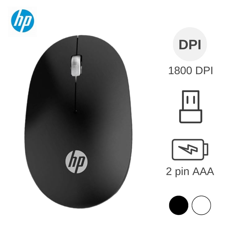 Chuột Văn Phòng Không Dây HP S1500
