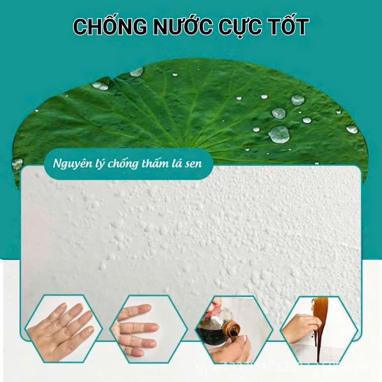 Bình Xịt Sơn Sửa Tường Nhà MODECO Cao Cấp
