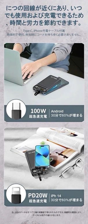 𝙎Ạ𝘾 𝘿Ự 𝙋𝙃Ò𝙉𝙂 Đ𝙄Ệ𝙉 𝙏𝙃𝙊Ạ𝙄 𝘿𝙐𝙉𝙂 𝙇ƯỢ𝙉𝙂 1000𝙈𝘼𝙃 𝙉𝙃Ậ𝙏 𝘽Ả𝙉