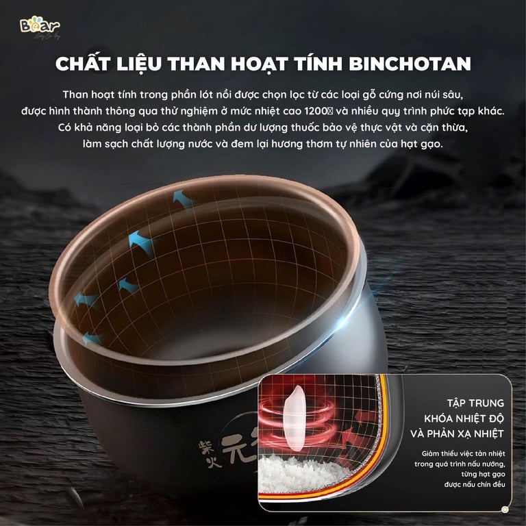 NỒI CƠM ĐIỆN BEAR NC30B BẢN TIẾNG VIỆT 3 lít