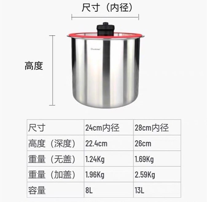 THÙNG GẠO CHOCKMEN 8L/13L