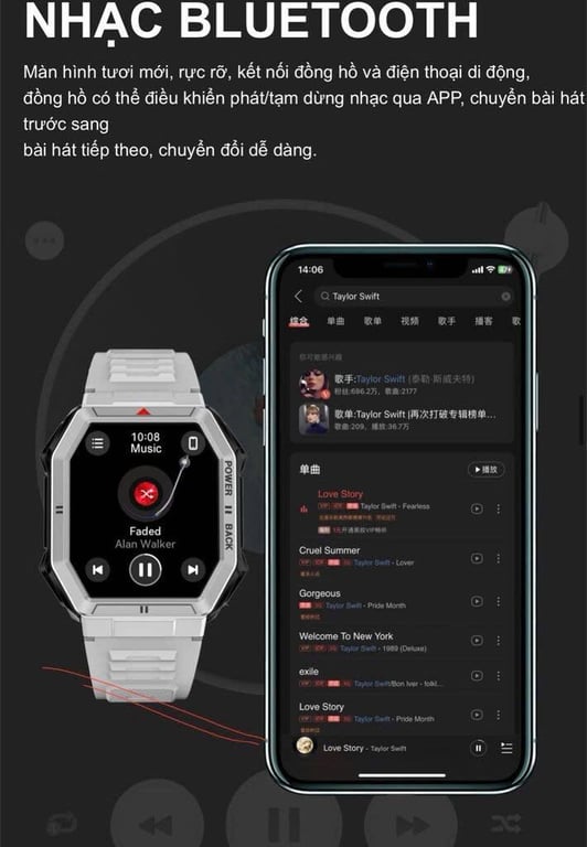 ĐỒNG HỒ THÔNG MINH DTNO.1 DT108