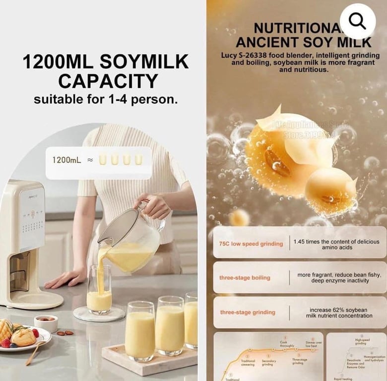 Máy làm sữa hạt Lucy From Germany