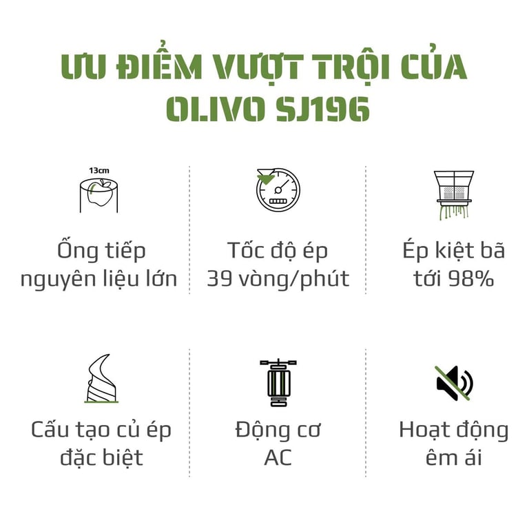Máy Ép Chậm OLIVO SJ196 Titanium