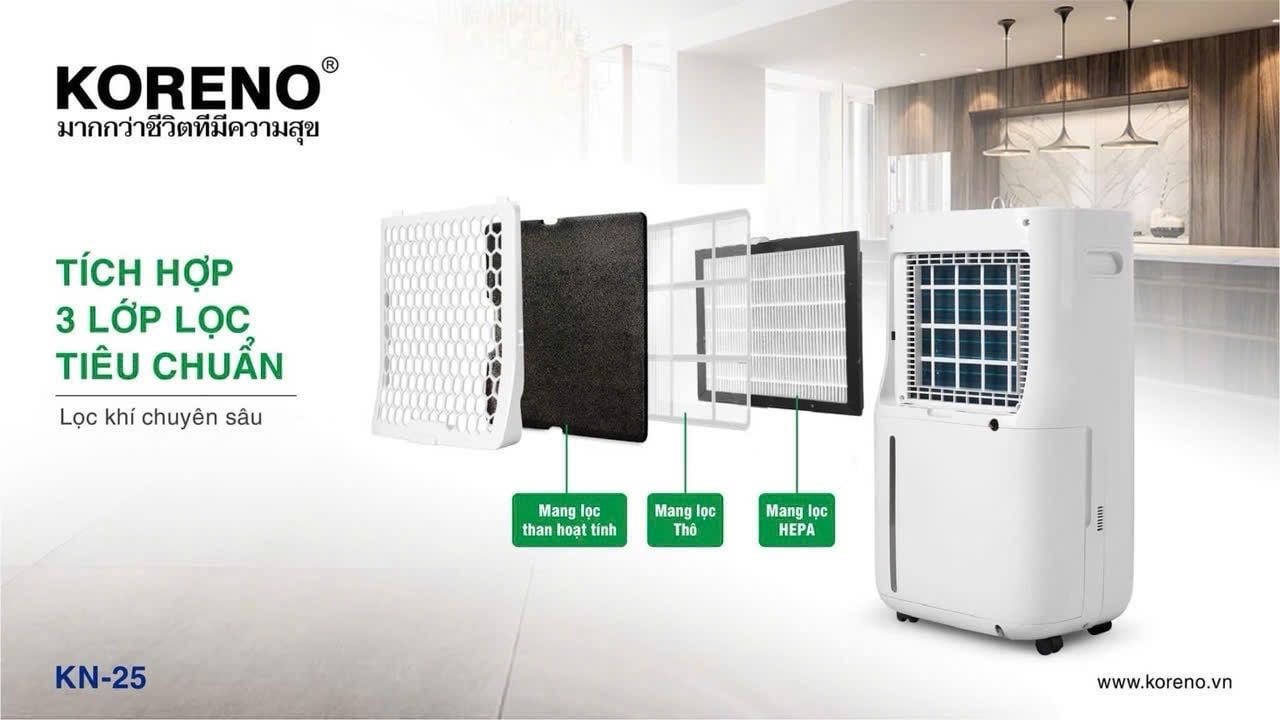 KN25 -  MÁY HÚT ẨM VÀ LỌC KHÔNG KHÍ KORENO 410W