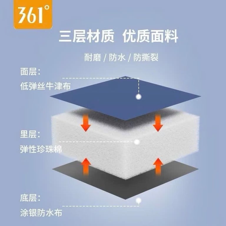 THẢM NGỦ GẤP GỌN ĐA NĂNG + TÚI ĐỰNG - HÀNG HÃNG 361 NỘI ĐỊA TRUNG