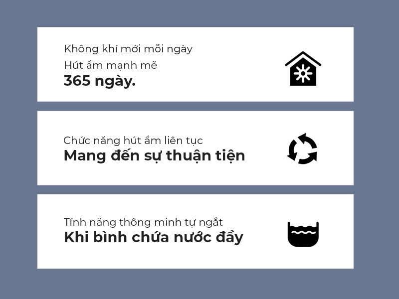 AD150  - Máy Hút Ẩm Lọc Không Khí ChungHo Hàn Quốc Cao Cấp AD-10H 1550