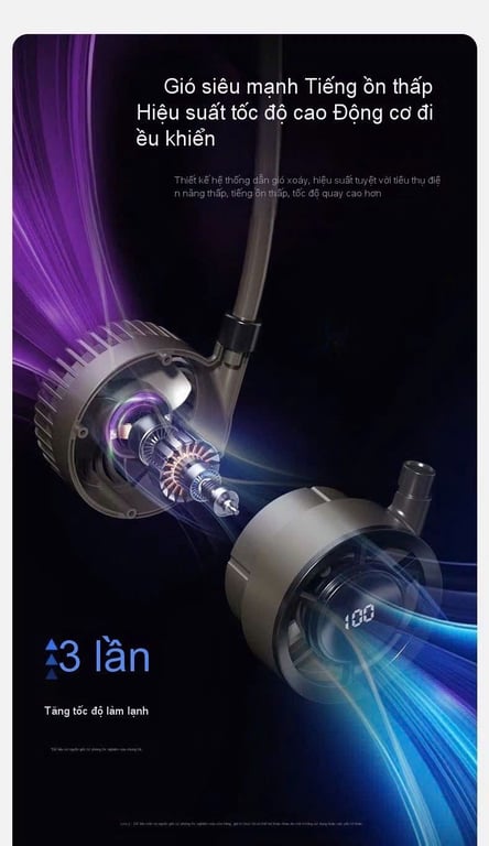 QUẠT ĐEO CỔ DI ĐỘNG – PIN TRÂU, MÀN HÌNH LED, XOAY 360°